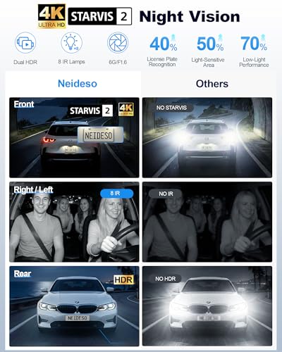 Image of N300Pro 4K 4 Channel Dash Cam Front and Rear, STARVIS 2 Sensor, 3 inch Touch Screen, 5.8GHz WiFi GPS, 360 Car Dash Camera, AI Driver Monitor System, Free 64GB Card, WDR Night Vision HDR, 24H Parking Mode