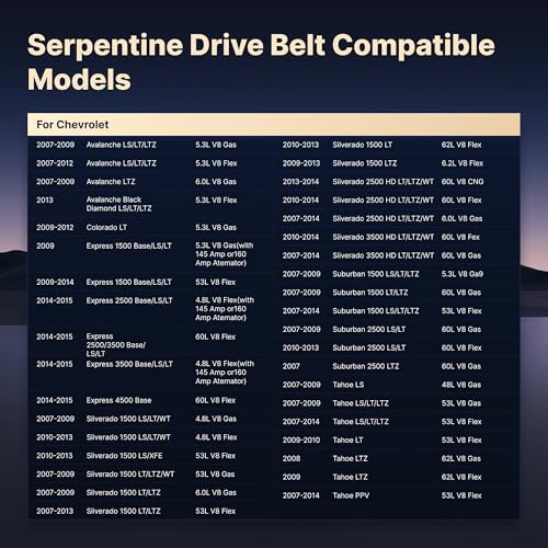 Image of Serpentine Drive Belt Compatible with Chevy Silverado Tahoe Suburban