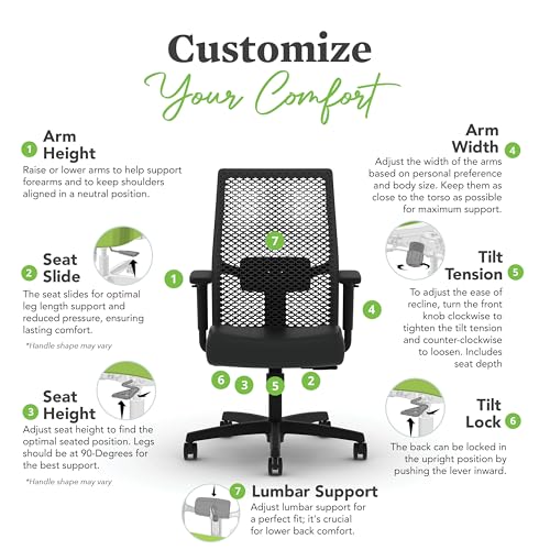 Image of HON Ignition 2.0 ReActiv Ergonomic Office Chair, Mesh Desk Chair with Lumbar Support, Synchro‑Tilt Recline, Height and Width Adjustable Arms, Swivel Wheels, Black Frame, Black