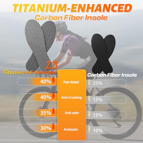 Plantillas de fibra de carbono con titanio 275mm 1 par miniatura 2