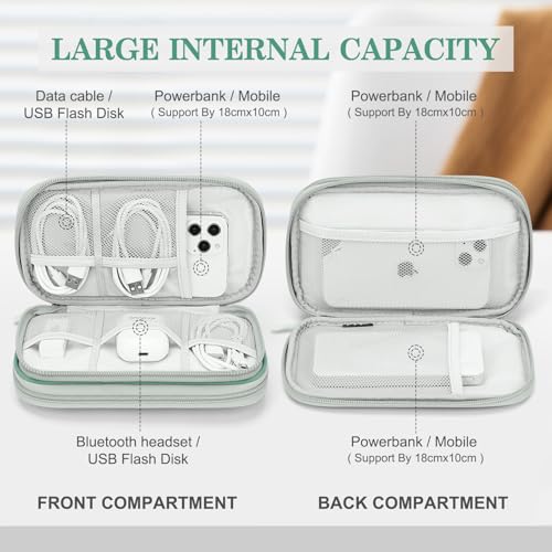 Image of FYY Electronic Organizer, Travel Cable Organizer Bag Pouch Electronic Accessories Carry Case Portable Waterproof Double Layers All-in-One Storage Bag for Cable, Cord, Charger, Phone, Pattern Green (M)