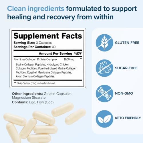 Wound CarePlus Wound Collagen Supplement