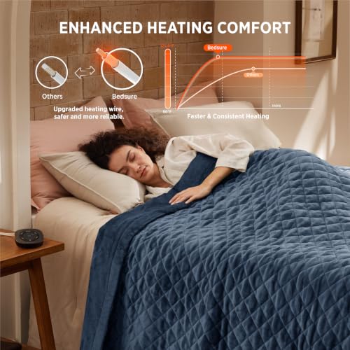 Image of Bedsure Quilted Heated Blanket Full, Warm Filled Electric Blanket, Blue