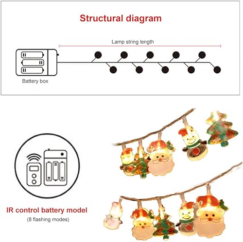 Miniatura 3 de Guirnalda de luces LED de Navidad brillante de 20 pies, 40 LED funciona con pilas, guirnalda de Navidad con control remoto, guirnalda de luces de