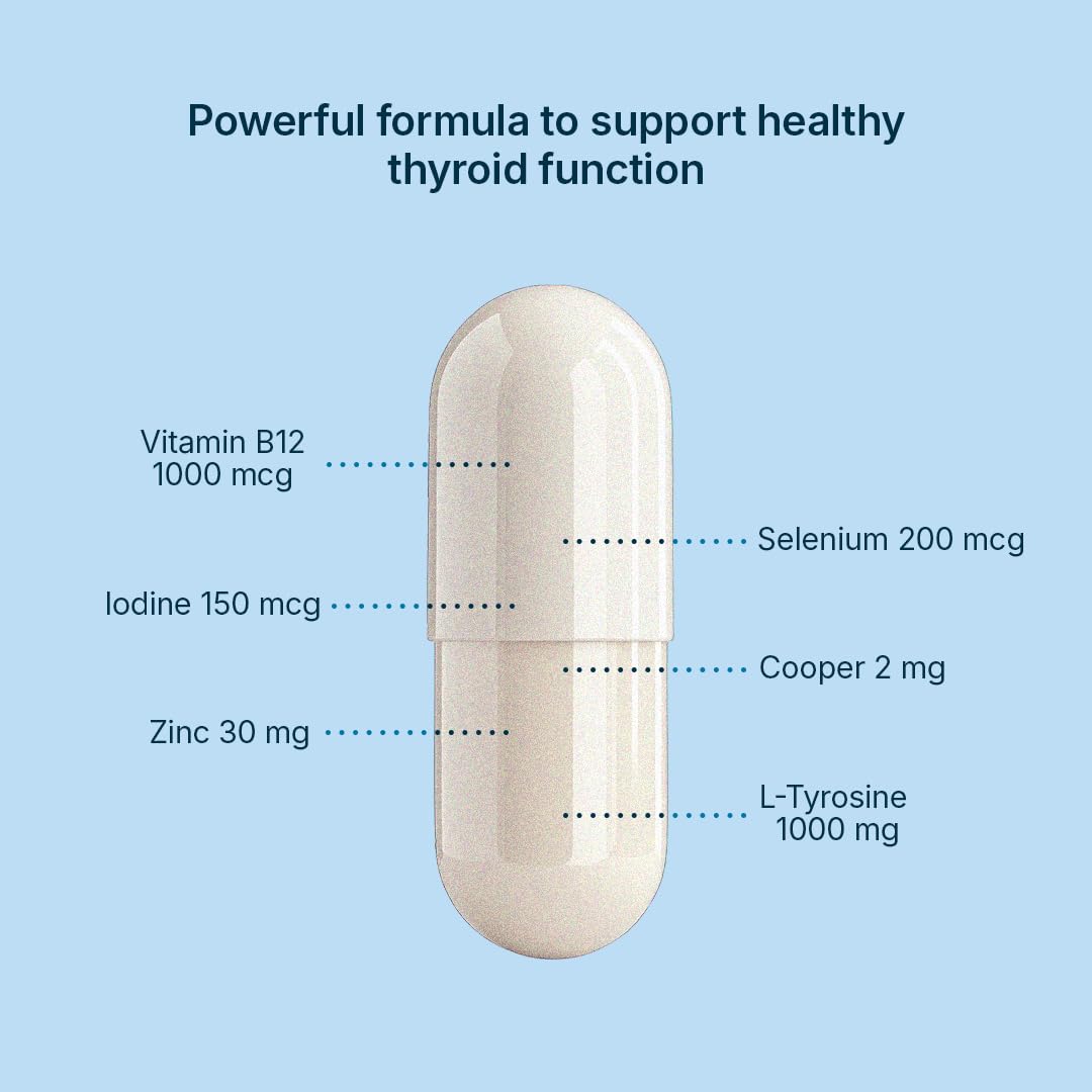 Santo Remedio Thyroid Plus, Thyroid Health Support Supplement - 30 Servings — Amazon image 8