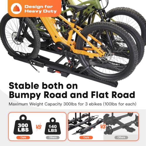 CRAVOT CyberRack S3 Ebike Rack