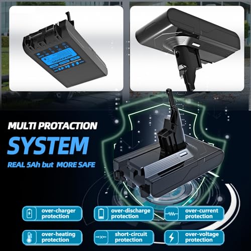 Image of 21.6V 5.0Ah 5000mAh V8 Battery Replacement Compatible with Dyson V8 Animal /Absolute /Motorhead /Fluffy /SV10 Carbon Fiber Cordless Vacuums, with 1 Pre-Filter 1 Post HEPA Filter 1 Cleaning Brush