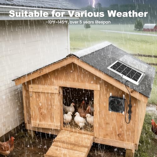 Solar Attic Fan with Adjustable Panel