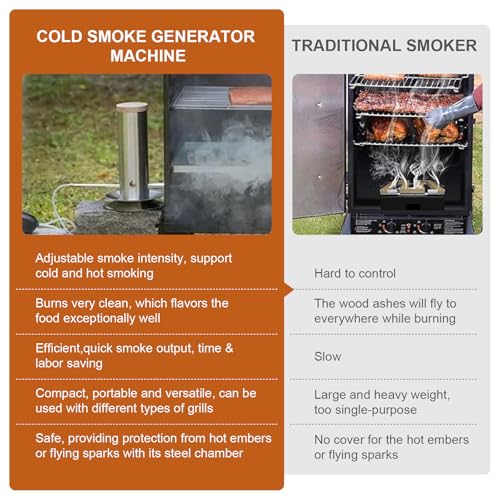 Kaltrauchgenerator aus Edelstahl, Raucherzeuger für Räucheröfen Smoker mit Pumpe, Edelstahl Kaltrauchgenerator für Räucherofen Kaltraucherzeuger Smoker Raucherzeuger Räuchern BBQ