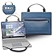 Laptop Case Cover Sleeve for ASUS Vivobook S 15 M5506 M5506NA M5506UA M5506WA with Portable Bag with Bag Handle,Blue