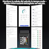 iLC B01NAQ2878 lato 4