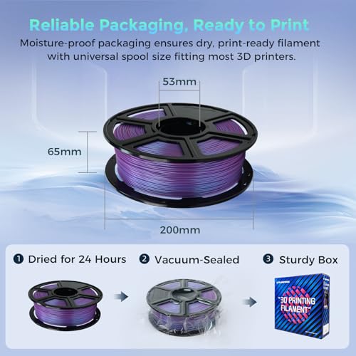 Image of FLASHFORGE Rapid PLA Filament 1.75mm + /- 0.02mm Blue to Pink Gradient, Max 500mm /s High Speed Printing, 3D Printer Filament 1kg(2.2lbs), Changing Colors with Light