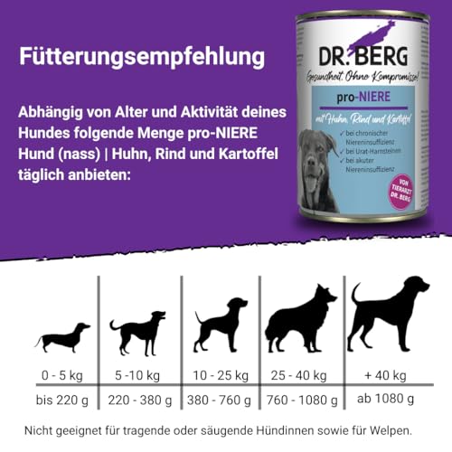 Dr. Berg pro-NIERE – Nassfutter für Hunde mit Niereninsuffizienz | Diätfutter zur Unterstützung der Nierenfunktion | 6 x 400 g