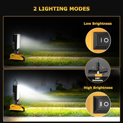 Image of 4 Pcs LED Work Light for Dewalt 20v Max Battery, 90W 9600LM Battery Light for Dewalt 20v Tools, Portable Outdoors Cordless Flood Lighting with USB & Type-C Charging Port, Low Voltage Protection