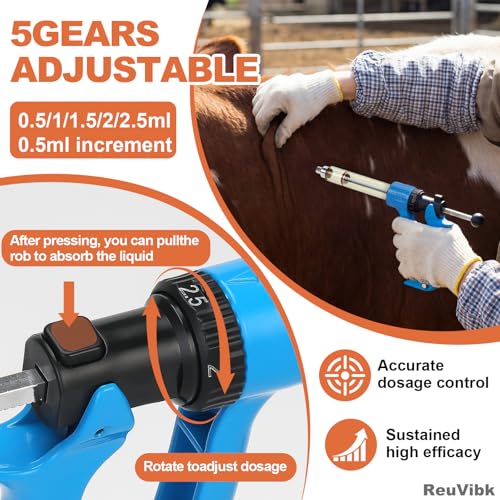 Image of 25ml Semi-Auto Repeating Livestock Syringe Gun, 5 Dose Settings | Ergonomic Grip, Clear Barrel & Luer Lock, Vet Injector for Cattle, Horses, Goats, Sheep & Pigs