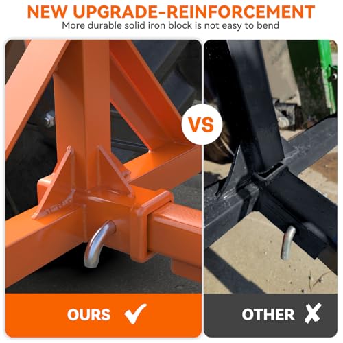 3 Point Hitch Receiver Attachment with Dual 2” Receiver for Cat.1 Tractors by Sulythw - Image 3