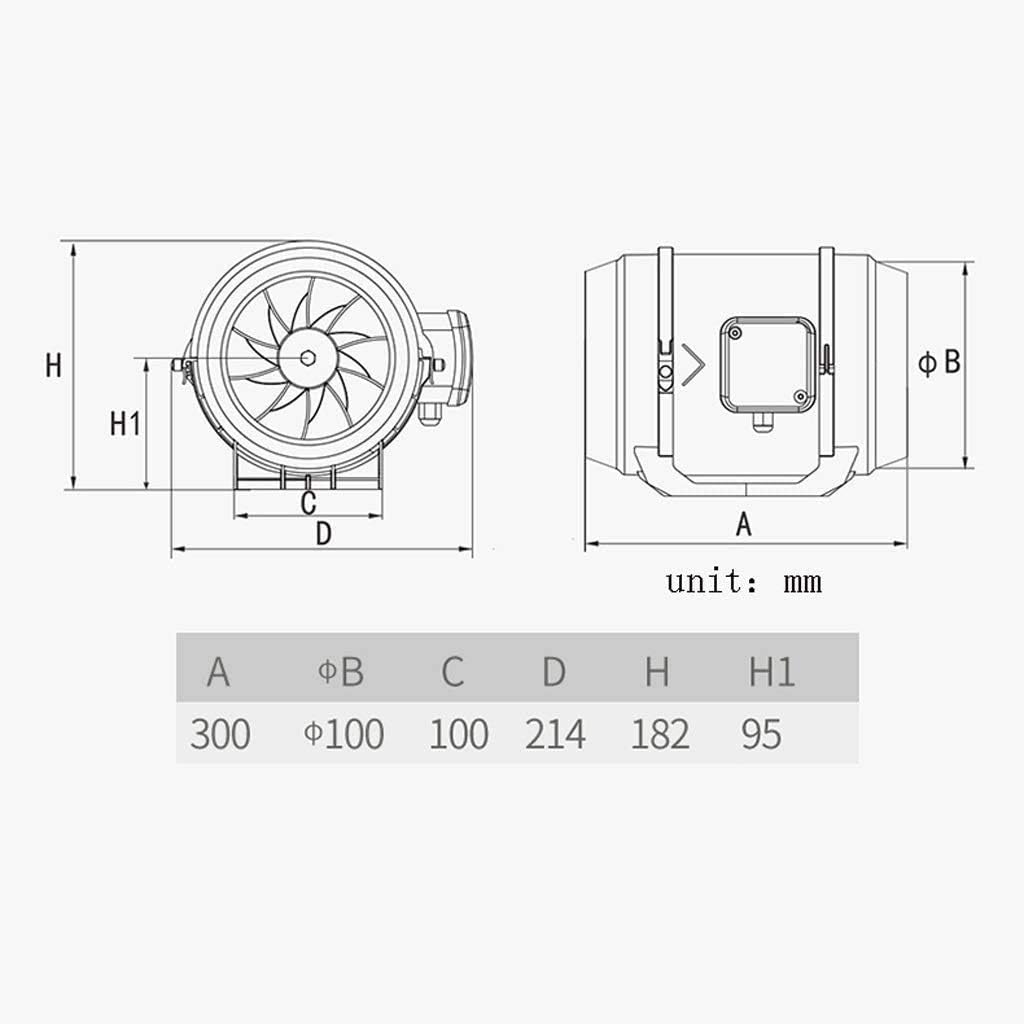 Exhaust Fan，Ventilation Fan for Supply Air Grow Household Small Silent Black