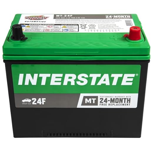 Interstate MT‑24F Reliable Replacement Battery
