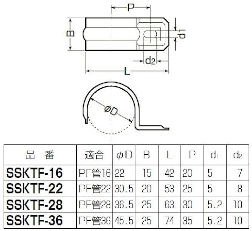 Amazon.co.jp: 未来工業(MIRAI) PF管ステンレス片サドル PF管16用 20個