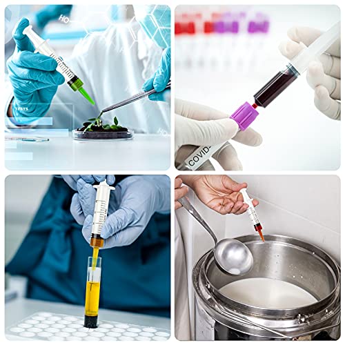 8 Stück 20ml Spritze mit Deckel,Kunststoffspritze sterile Verpackung mit Messung für wissenschaftliche Labore,Dispensieren,Messen von Flüssigkeiten,Tierfütterung,Pflanzenbewässerung