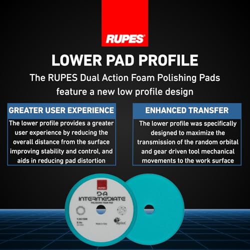 Image of RUPES 9.DA150B Pack of 24 Light Blue D-A Intermediate Foam Polishing Pads 150mm | Ideal for Paint Correction & Gloss Enhancement | Improves Cutting Performance | Compatible with 5 inch Backing Plate