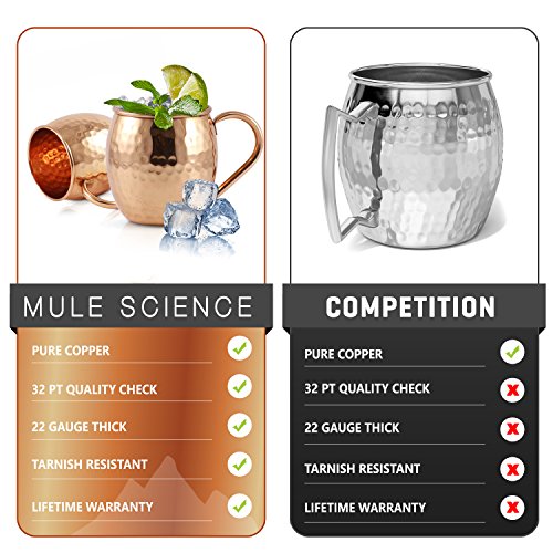 Set de 100 Mugs Moscow Mule de Cobre Puro de Advanced Mixology con 100 Popotes, 2 Vasos Shot y 100 Posavasos miniatura 5