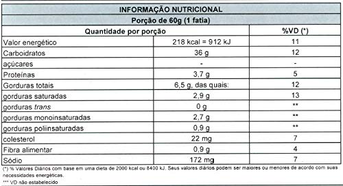 Bolo Sabor Laranja SEVEN BOYS 250G