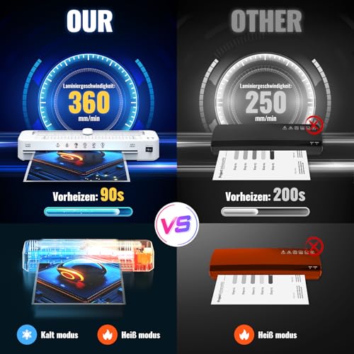 Laminiergerät A3 für A3 A4 A5 A6 A7 mit Laminierfolien, Heiß und Kalt Laminiergerät mit Papierschneider, Laminiermaschinen für Zuhause, Schule, Büro