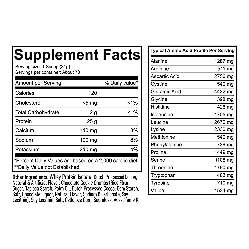Giant Performance Giant Edge Series 100% Whey Protein Isolate - 25G Pure Whey Isolate - Zero Sugar, Zero Fat thumb #3