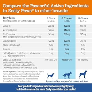 Zesty paws dog allergy relief  anti itch supplement  omega 3 probiotics for dogs  digestive health  soft chews for skin  seasonal allergies  with epicor pets  senior  salmon  90 count   cucciolini doodles