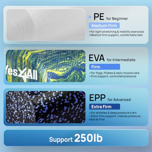 Image of Yes4All Medium Firm Half Foam Rollers for Post-Workout Relaxation, 12 /18 /24 /36 inch PE Foam Roll for Back Massage & Yoga Exercise