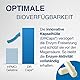 GELENCIUM® Enzym Complex hochdosiert mit Bromelain - 1.500 mg Enzym-Power - mit Rutin, Vitamin C, Zink & Selen - Vegan - 100 Kapseln