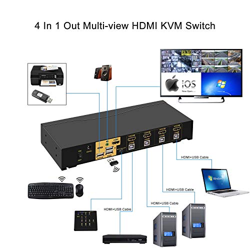 Commutateur KVM 4K multi-vues avec synchronisation multi-ordinateurs