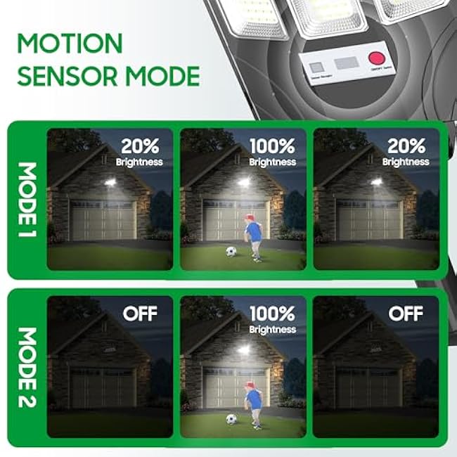 Kifflux Solar Lights Outdoor Waterproof - Solar Street Lights Outdoor Dusk to Dawn, 6500K Powered Security Flood Light with Motion Sensor, Wide Angle Parking Lot Light for Outside, Yard(2 Pack)