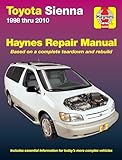 Haynes