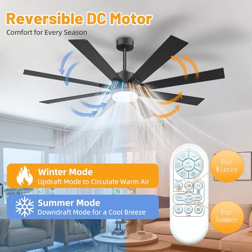 Image of hykolity 72 Inch Modern Flush Mount Large Black Ceiling Fan with Light