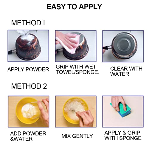 Beroza Multi-Purpose Stain Removal Kitchen Grease Cleaner,Grease Away Powder Cleaner,All-Purpose Kitchen Stainless Stee Grease Away Cleaning Powder,Strong Cleaning Fast And Convenient (20Pcs) #TOP6