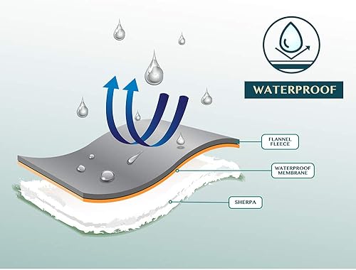 Miniatura 2 de Pavilia Manta Impermeable para Sofá  Protector de Manta para Perros y Gatos  Manta Sherpa Suave, Cálida, Afelpada y Esponjosa, Gris Oscuro, 60x80