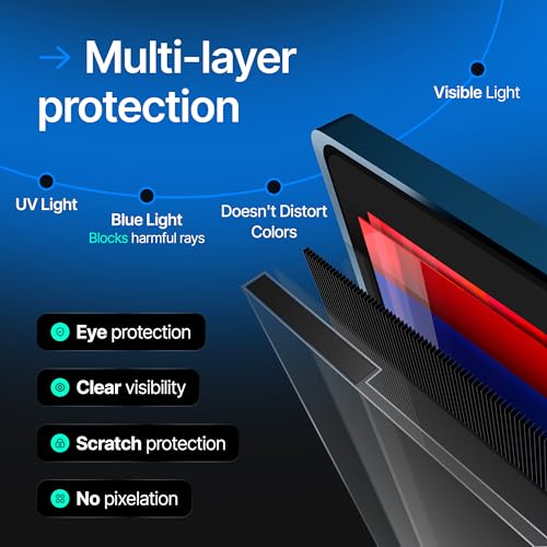 Image of VINTEZ Acrylic 24 Inch Computer Privacy Screen Filter Compatible with 24 inch iMac (2021, 2022, 2023, 2024, M1, M3, M4) - 21.5 inch x 12.6 inch (547 x 320mm) - Monitor Frame Hanging Type