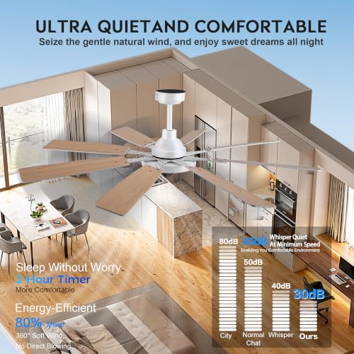 Image of JSAITEE 60In Ceiling Fans with Lights - White Low Profile Fan Light with 8 Blades, 6 Wind Speeds Reversible, Dimmable, Modern Light Fixture for Indoor Living Room, Kitchen, Coverd Patios