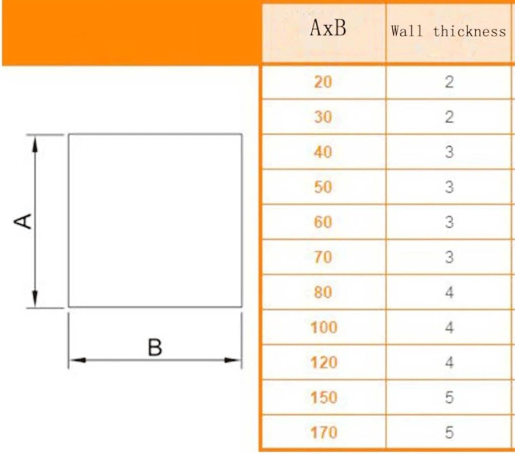 1pcs Acrylic Square Tube, for Garden Supplies 10~100mm Side Acrylic Square Pipe Hollow Duct Transparent Tube PMMA Tubing (Color : 550mm 1Pcs, Size : 80x80x4mm)