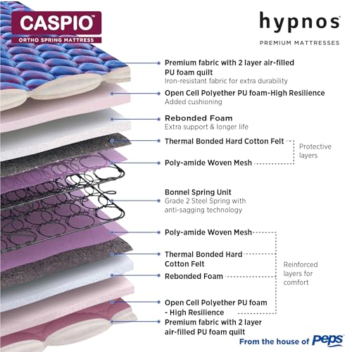 Image of Hypnos Caspio Ortho 10 Inch Medium Firm Queen Size Bonnell Spring Mattress Navy Blue (72X66X10)