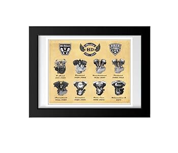 Amazon.co.jp: ハーレー エンジン ポスター キャンバス