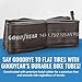 Goodyear Bicycle Tube, 14 X 1.75/2.125 - 14-inch Bike Tube with Butyl Rubber - Dependable Mountain Bike Tubes for Premium Cycling - 14 X 1.75/2.125