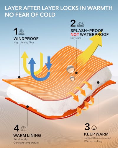 Mens Puffer Vest Winter Warm Puffy Vest Jacket for Men Stand Collar Sleeveless Coat with Pockets Casual Outwear4