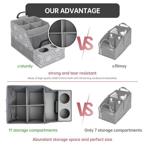 Image of MULISOFT Car Seat Organizer- Backseat Car Organizer with 12 Storages Compartments and 2 Cup Holders, Organizers and Storage, Front Seat for Travel Kids,Gray