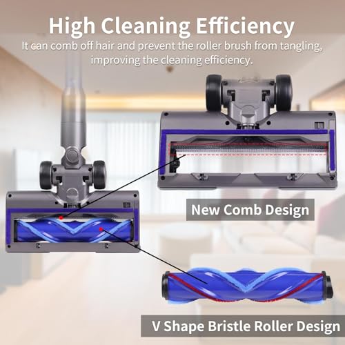 Frogetu geeignet für Dyson V7 V8 V10 V11 V15 Bodendüse Ersatzteile - Kompatible Ersatzbürste für Dyson Staubsauger, Direktantrieb Bodenbürste für Hartböden & Teppiche