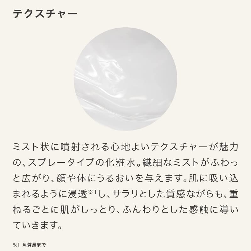 Amazon | ラビタ オーガニクス ファーメント ローション ミスト 200mL