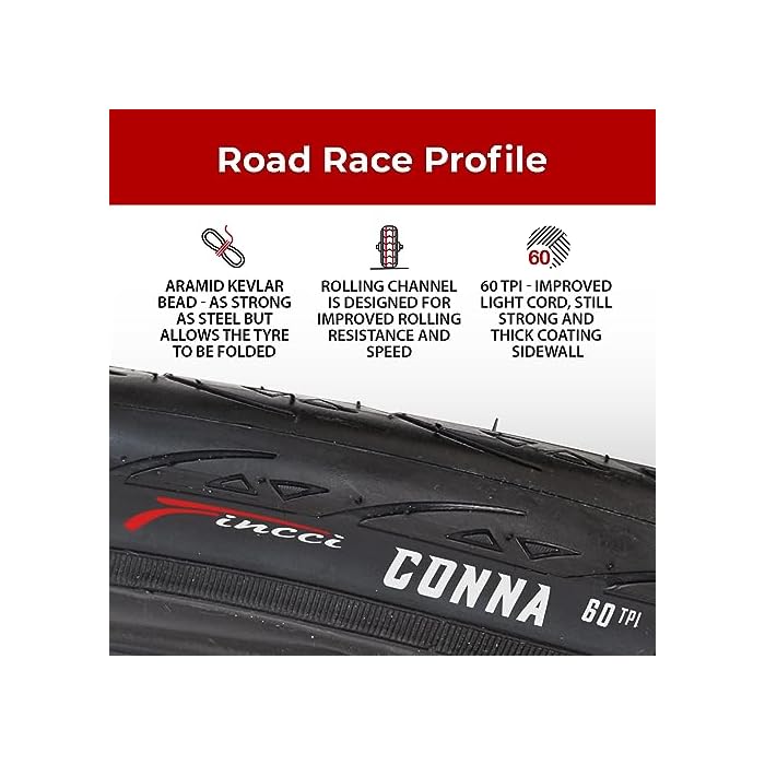 Fincci Racing Bike Tyres 700x23c - Pair Foldable Slick Tyres - Image 5
