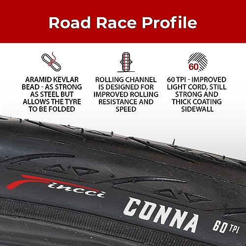 Fincci Racing Bike Tyres 700x23c - Pair Foldable Slick Tyres - Image 5